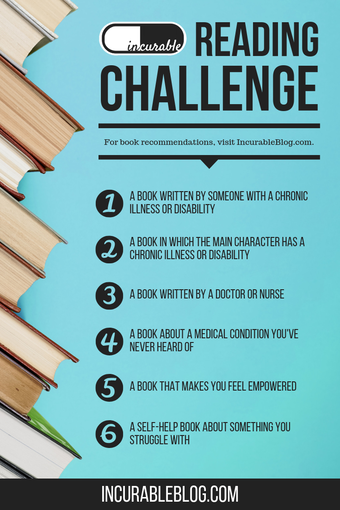 Incurable Reading Challenge