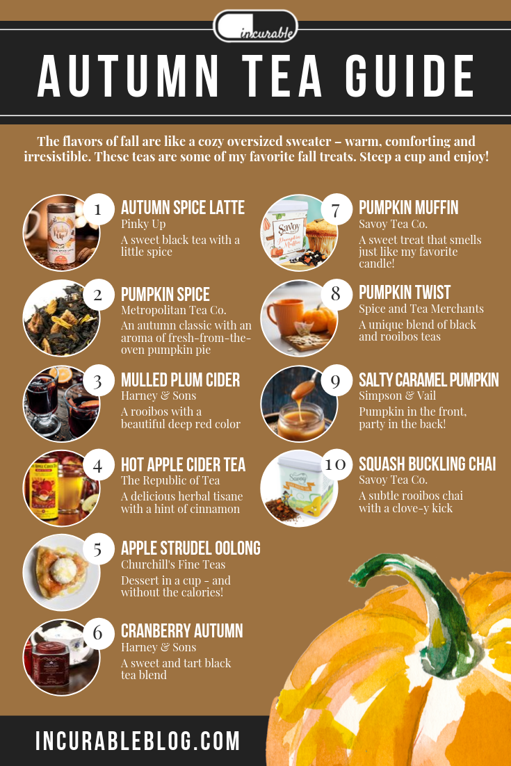 Autumn Tea Guide